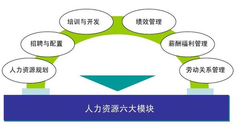 物流仓储行业临时工派遣，合规与效率的双重保障