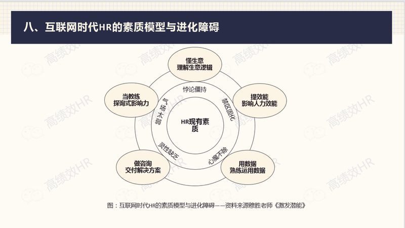 代缴社保合同中的服务费：合理定价背后的考量**