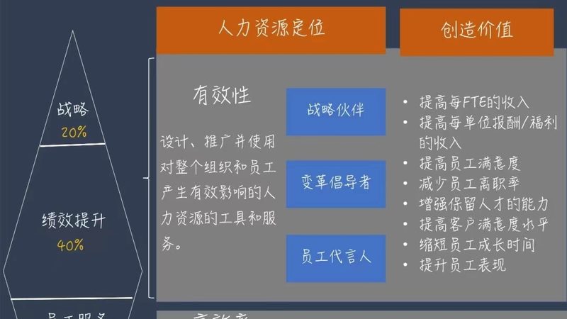 广州建筑劳务公司经营范围详解：合规经营与风险规避